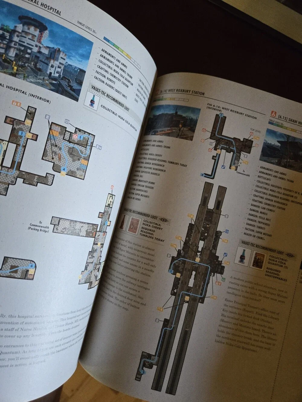 Fallout 4 survival Guide